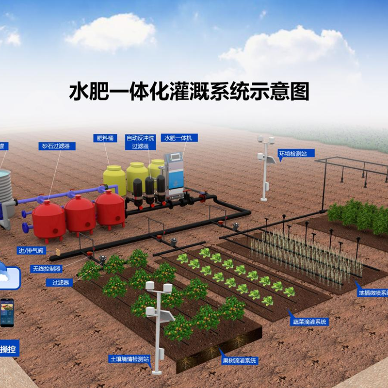泰安市水培蔬菜水肥机 - 排名